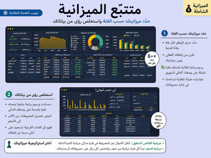 متتبّع الميزانية في نسّق — حسابات ومخططات تلقائية بالريال السعودي