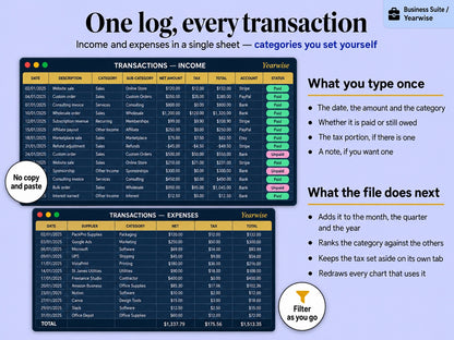 Transaction log of the Yearwise Business Suite with income and expense categories and automatic totals