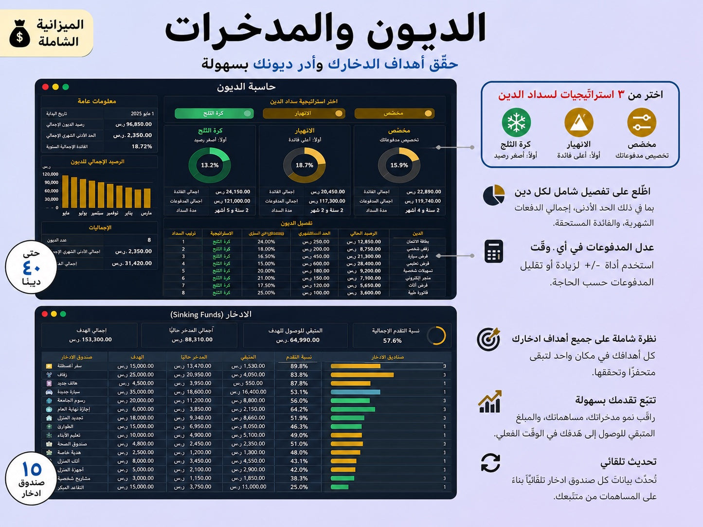 الديون والمدخرات — خطط سداد وأهداف ادخار في نسّق