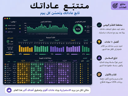 متتبّع العادات — ابنِ روتينك وتابع سلاسلك اليومية
