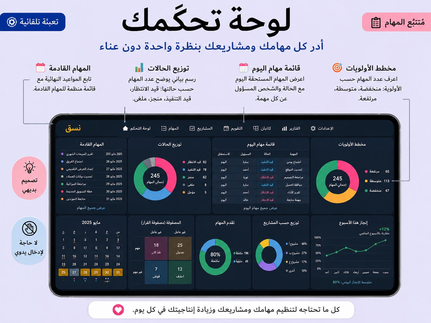 لوحة تحكّم المهام — أدر مهامك ومشاريعك بنظرة واحدة
