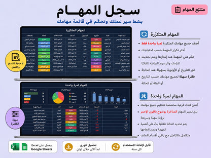 سجل المهام — مهام متكرّرة ولمرة واحدة في نسّق