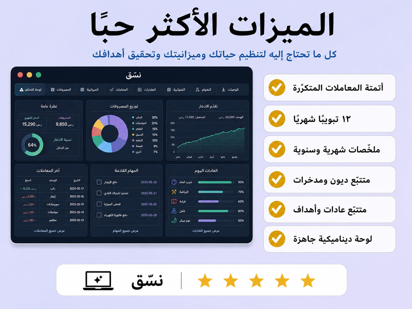 الميزات الأكثر حبًا في مخطط نسّق