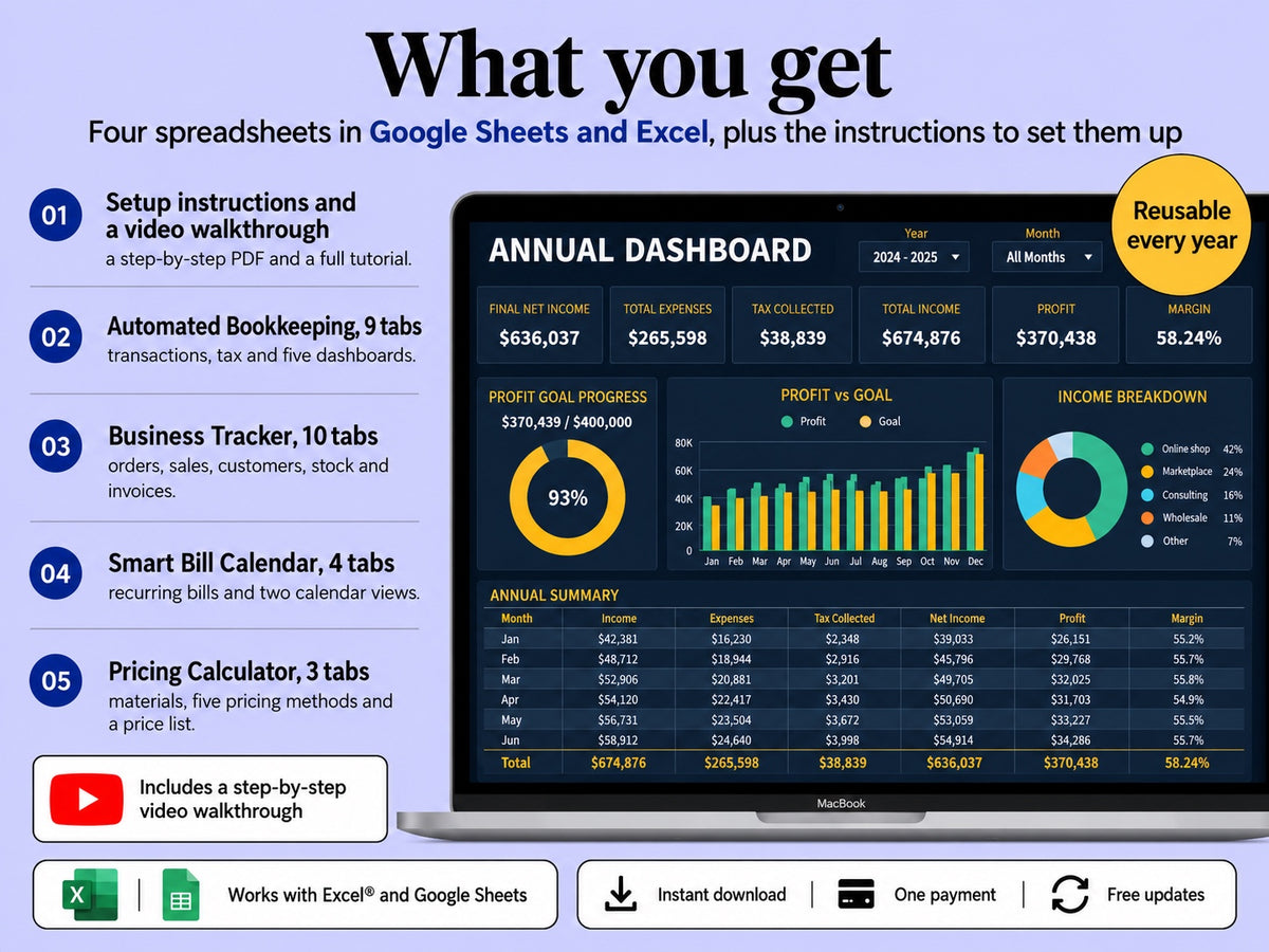 What is included in the Yearwise Business Suite: four spreadsheets, setup instructions and a video walkthrough