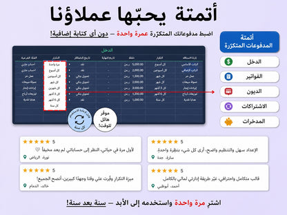 أتمتة يحبّها العملاء — مدفوعات متكرّرة في نسّق
