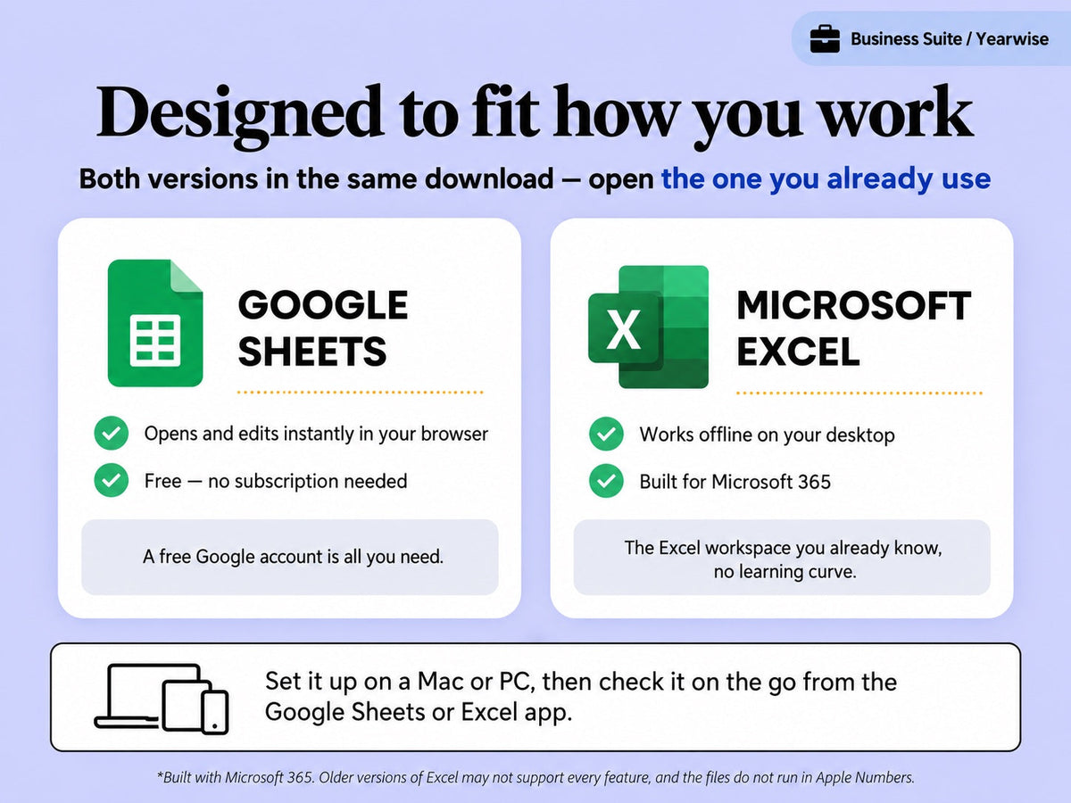 Yearwise Business Suite compatibility: Google Sheets and Microsoft Excel versions included in the same download
