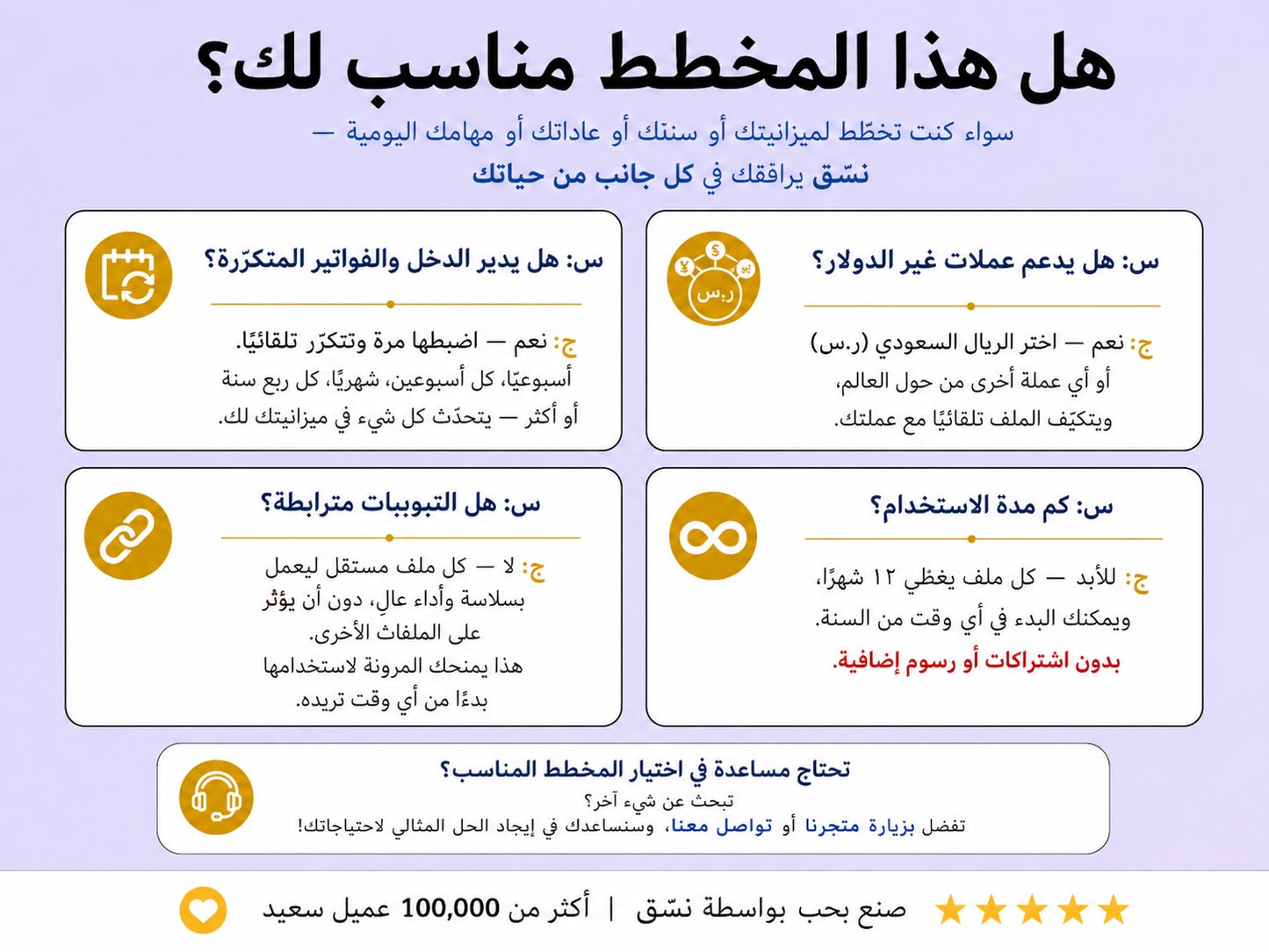 هل مخطط نسّق مناسب لك؟ الأسئلة الشائعة