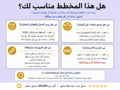 هل مخطط نسّق مناسب لك؟ الأسئلة الشائعة