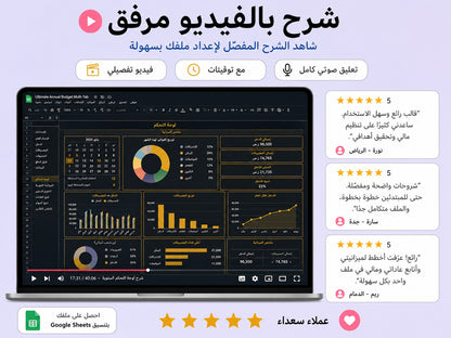 شرح بالفيديو مرفق لإعداد مخطط نسّق